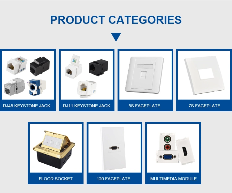 High Quality STP Shielded Toolless RJ45 Cat7/CAT6A AMP Keystone Jack